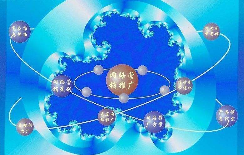 麻栗坡新媒体运营企业需要掌握的网络推广技巧有哪些