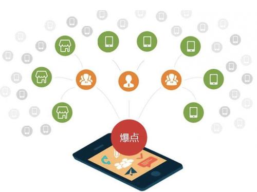 麻栗坡为什么越来越多的企业通过软文营销来引流